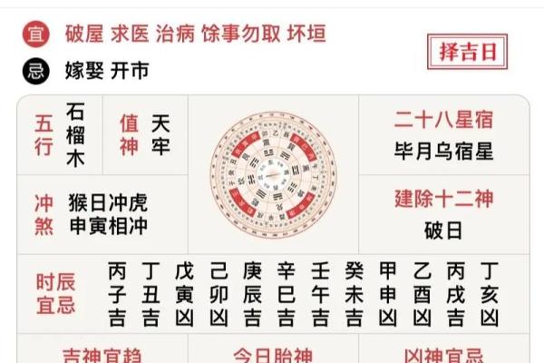 二月入宅吉日