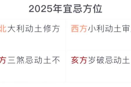 什么算动土