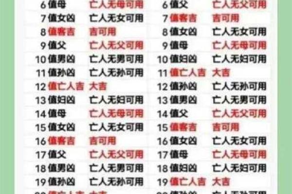 农村动土禁忌