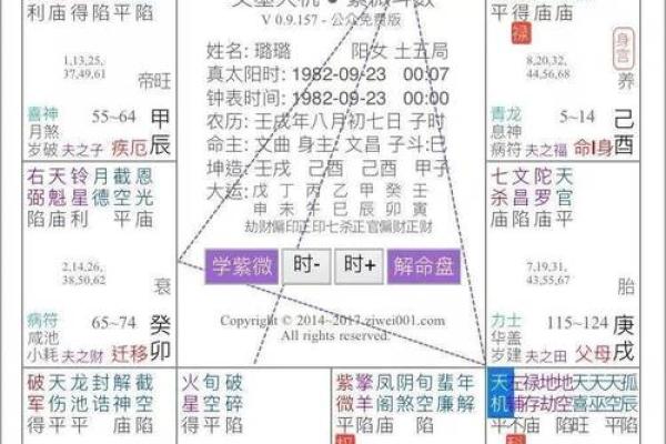 夫妻宫位置解析如何影响婚姻与感情运势