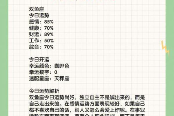 最新一周星座运势_最新一周星座运势查询