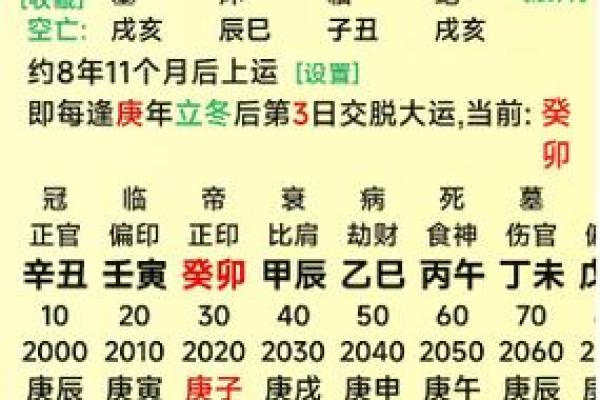 夫妻宫化忌是什么意思_夫妻宫冲运怎么化解