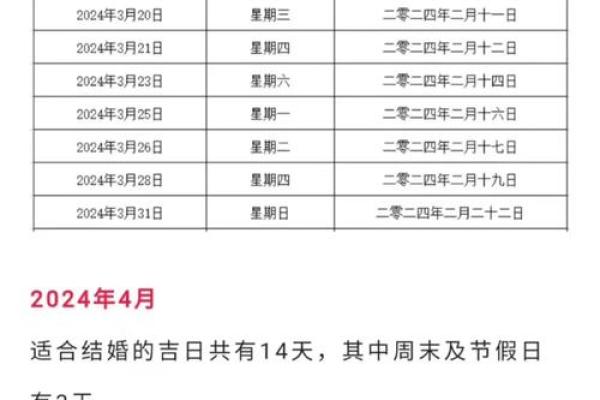 2024年六月装修黄道吉日查询
