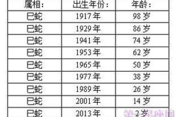 属龙人农历哪几个月出生最富贵这几个月财运爆棚命最好