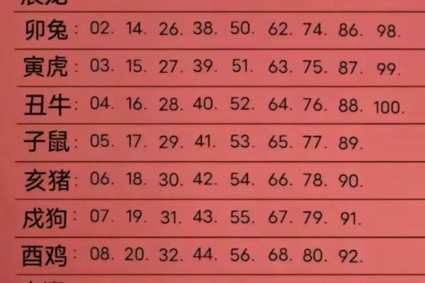 1966年属马人2024年运势详解财运健康事业全预测