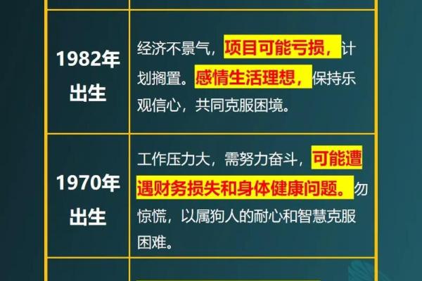 1958年属狗的寿命多长 1958年属狗能活多少岁