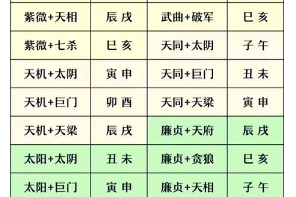 福德宫武曲_福德宫武曲七杀