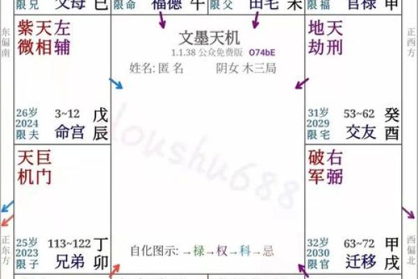 夫妻宫填充大约多少钱_夫妻宫填充费用解析价格区间及影响因素