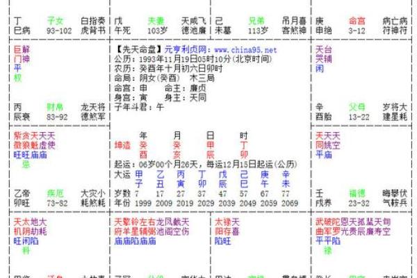 财帛宫太阳化权_财帛宫太阳化权配偶眼中的你