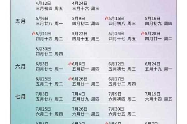 2024年适合结婚的日子一览表