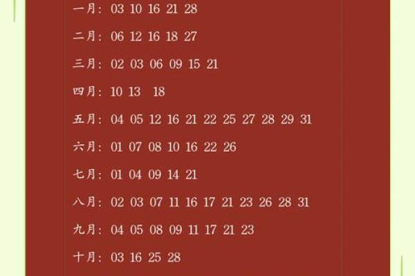 2025农历8月结婚吉日