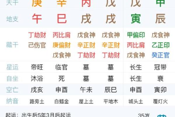 八字算生男女最准确的 八字算生男女最准确的方法与技巧解析