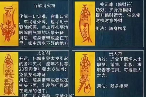 开工动土咒语(开工动土咒语收精口决)
