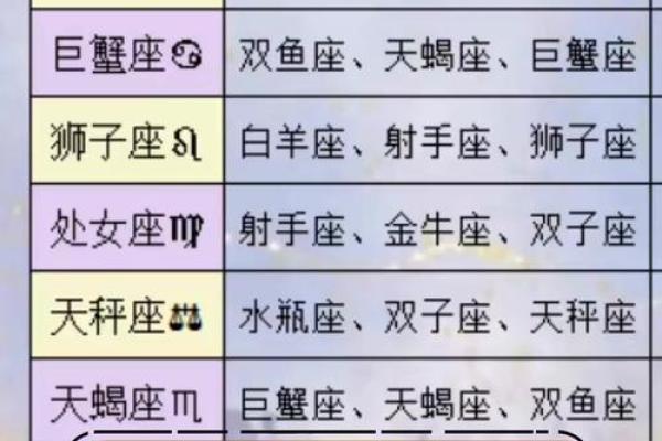 免费姓名配对测姻缘揭秘最佳婚恋匹配秘诀