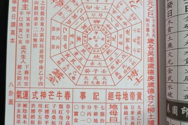 2025年动土方位