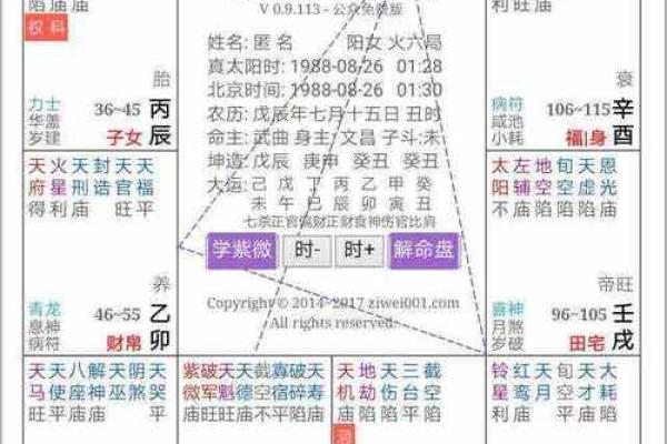 夫妻宫紫微贪狼_夫妻宫紫微贪狼 另一半年龄