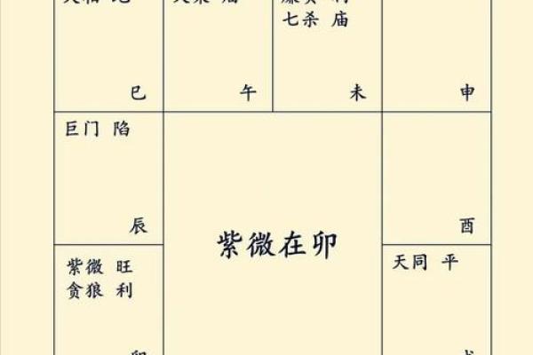 夫妻宫天刑 夫妻宫天刑化解方法