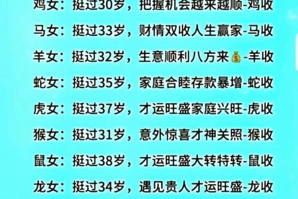 属狗人2025年多大_2025年属狗人的全年运势
