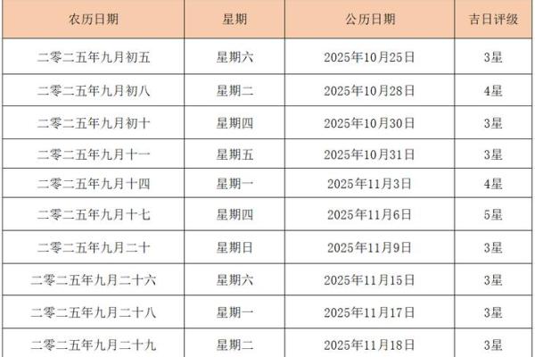 2025年什么日子