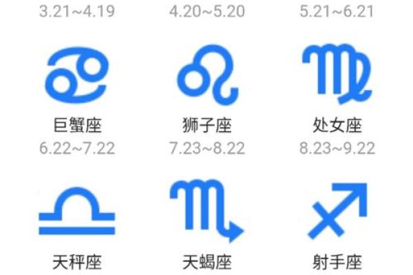 十二星座运势表 十二星座运势表星座屋
