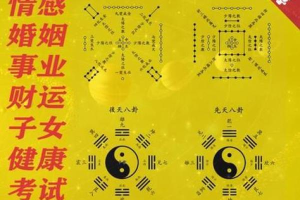 免费合八字精准测算你的姻缘与运势