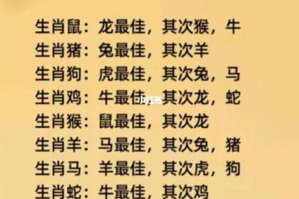属狗男与属马女婚姻合适吗_男狗女马为何说是绝配