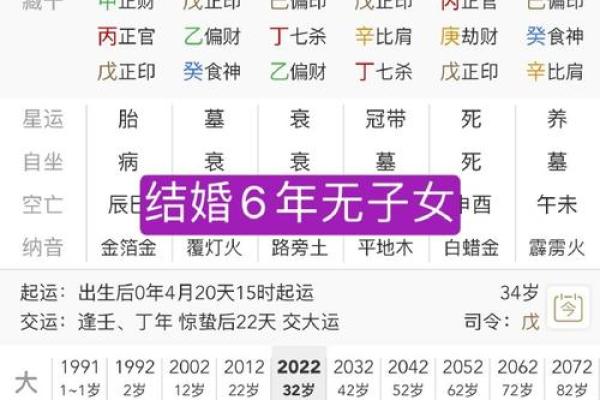 夫妻宫有地劫解析命理中的婚姻危机与转机