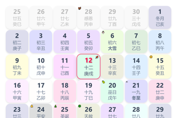 十二生肖今日运势查询第一星座 十二生肖今日运势查询卜易