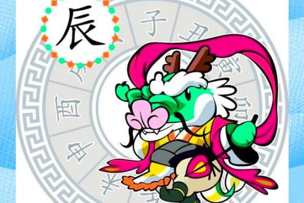 属龙的2025年多大了啊_2025年生肖龙的全年运势