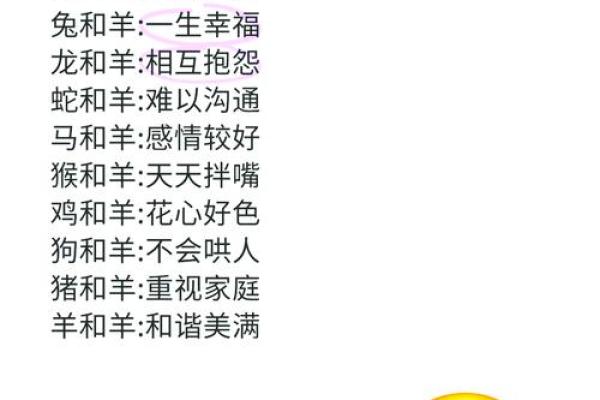 2026年属羊的多少岁_2026年属羊的多少岁结婚