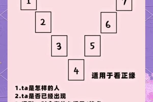 星座塔罗运势感情复合_塔罗牌复合运势
