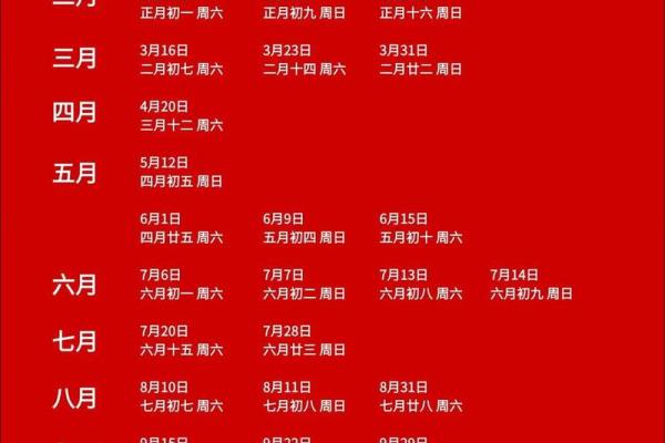 25年正月结婚的好日子(25年正月结婚的好日子是哪一天)