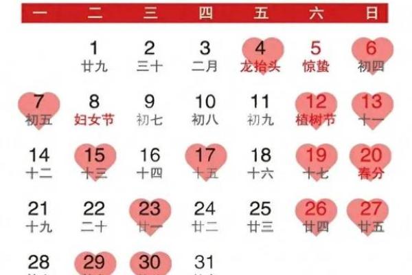 2025年黄道吉日结婚