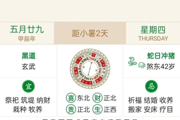 装修7月份黄道吉日2023年