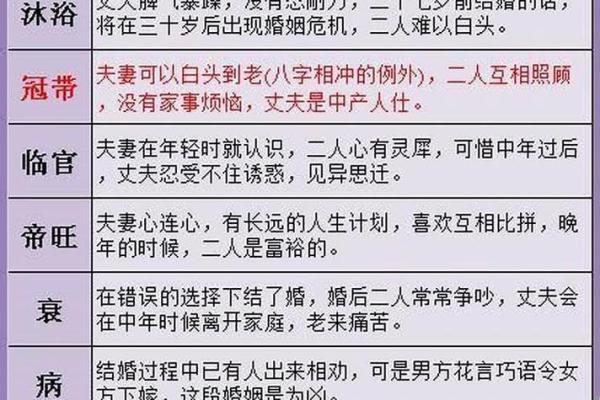 测两个人的姻缘最准的免费_测俩人姻缘