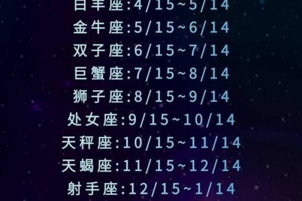 玛法达星座运势2025_玛法达2025年星座运势全解析12星座运势大揭秘