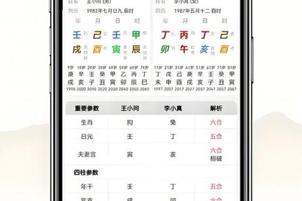 点一把香就知道姻缘 点一把香测姻缘神秘占卜揭示爱情未来