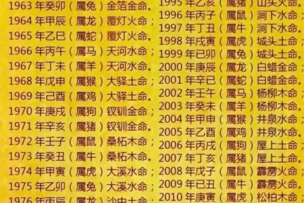 1990属马女一生三大劫难_1990属马女一生三大劫难解析如何化解必看