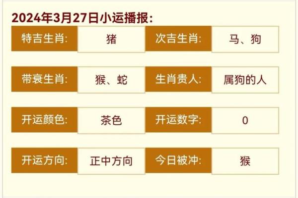 1971属猪女2025年 1971属猪女2025年每月的运气