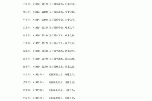 名字和生辰八字测试_名字生辰八字测试哪个网站最好