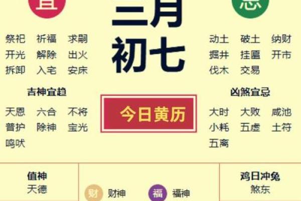 2024年动土吉日一览表