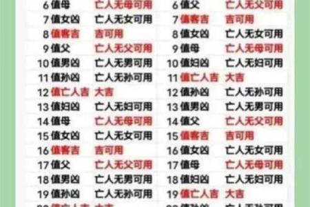 农村动土禁忌