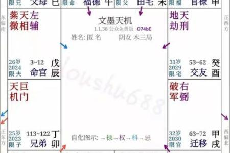 夫妻宫填充大约多少钱_夫妻宫填充费用解析价格区间及影响因素
