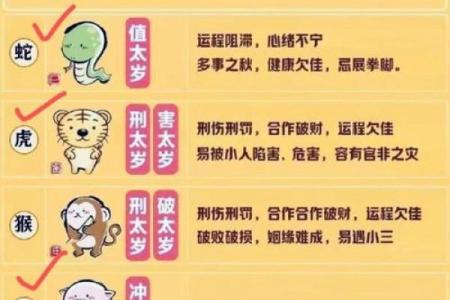 委曲求全指什么生肖(委曲求全是哪几个字)