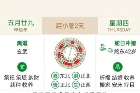 4月28号是黄道吉日吗请问