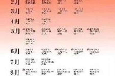 怎么算结婚的黄道吉日