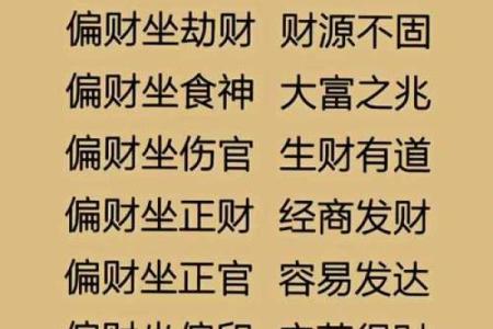 地劫入福德宫_地劫入福德宫命运转折点与人生机遇解析
