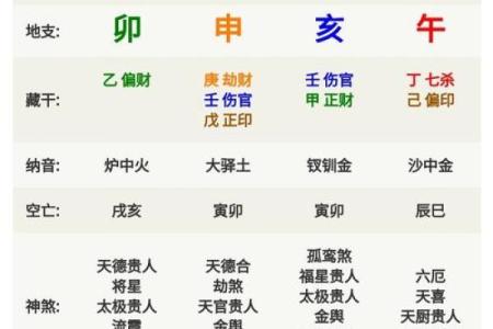 阴宅动土口诀念法(阴宅动土口诀念法大全)
