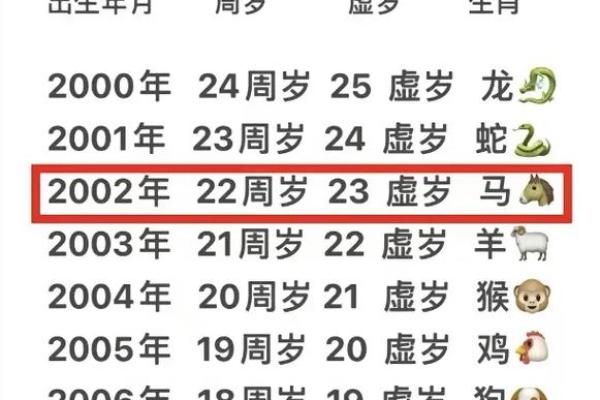 1990年属马的姻缘_1990年属马姻缘解析生肖配对与婚姻运势指南