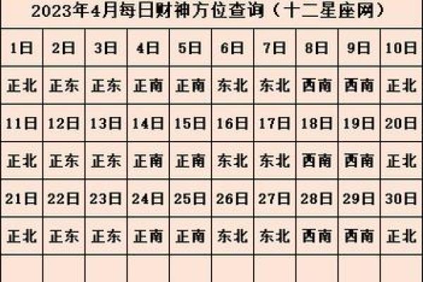 财帛宫喜神_财帛宫喜神怎样